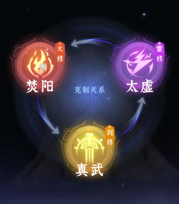 问剑长生老版下载