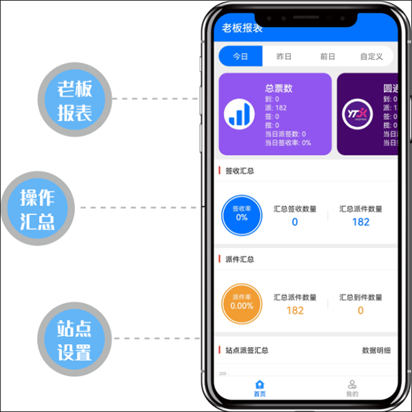 驿站共配老版下载