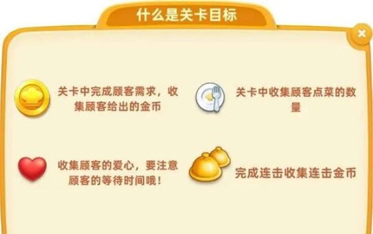 小镇大厨