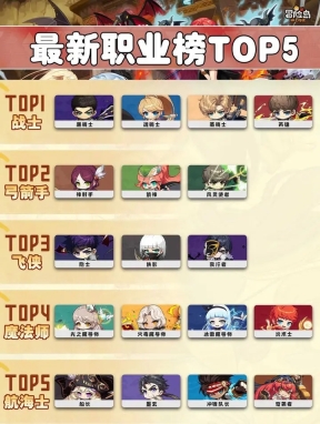冒险岛枫之传说