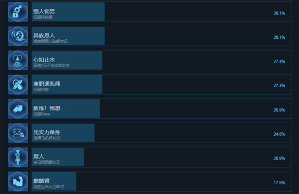 职场狂想曲安卓版