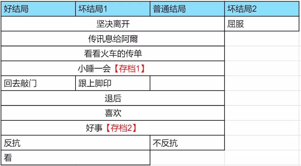 请不要讨厌圣诞移植版