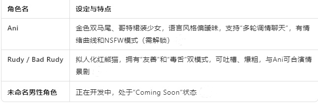 Lemon AI亚托莉聊天app官方正版下载-Lemon AI软件最新版安卓下载