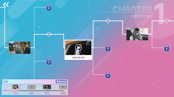 阿西美女室友竟然游戏玩法-2