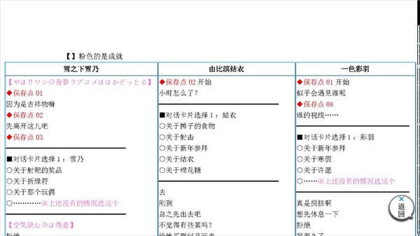 果然在游戏里我的青春恋爱物语也有问题移植版游戏玩法5