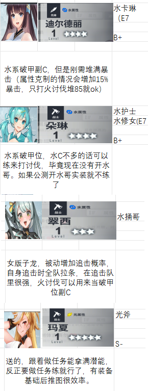 星陨计划EROLABS游戏