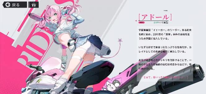 Chasing Kaleidorider官方版(代號RIDER)