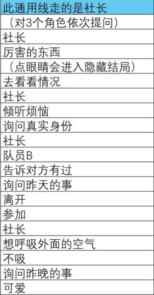 取代我推的重要之人游戏