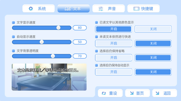 角色扮演之恋极乐公主(COSPLAY LOVE! : Enchanted princess)