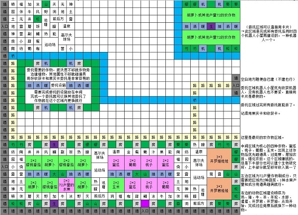 晴空农场物语手游版下载