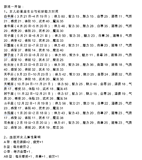 美少女梦工厂4完璧版