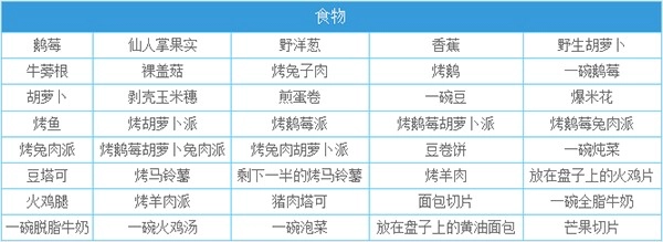 一小时人生正版手游下载