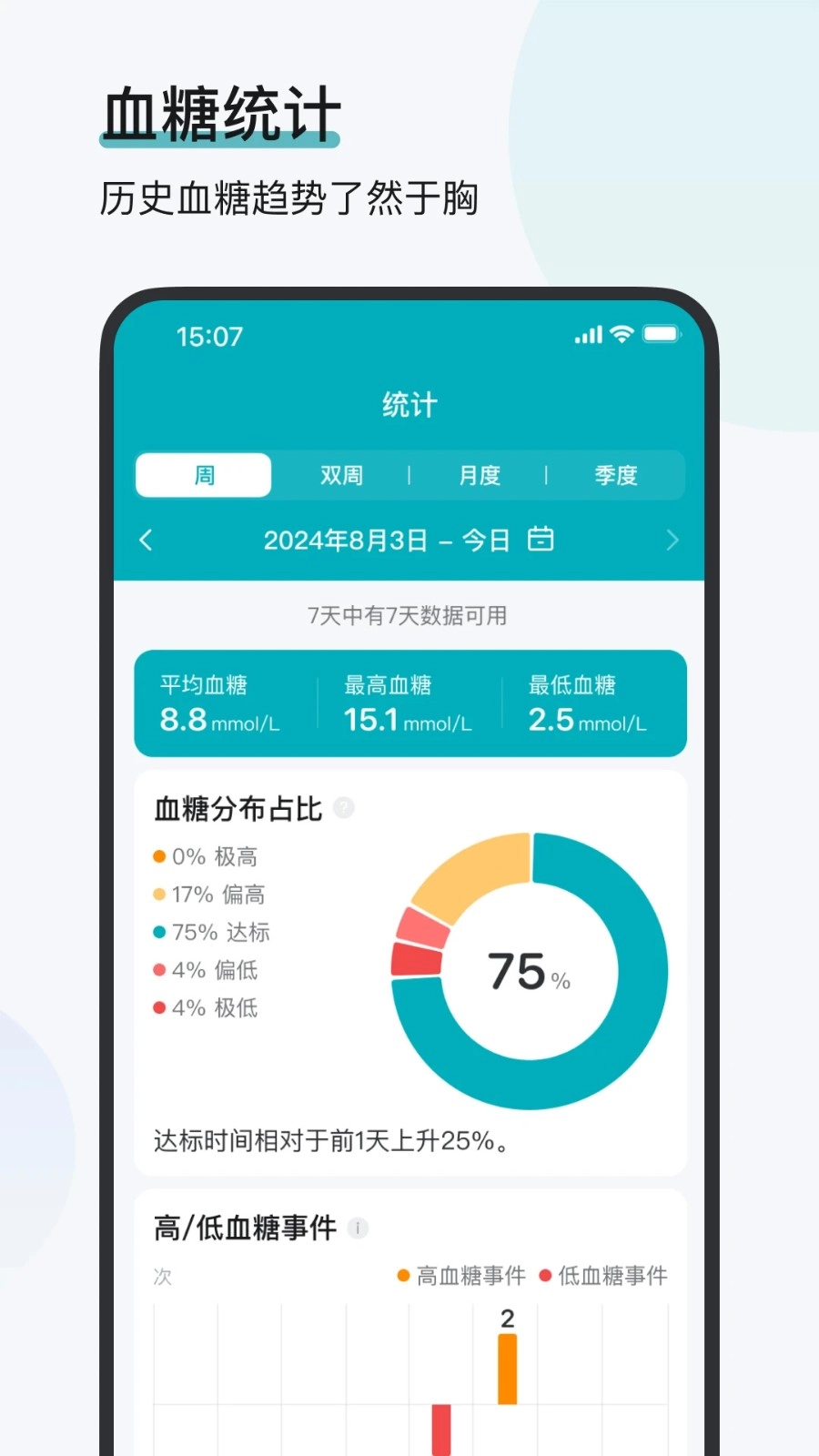 可孚欧态安卓版安装下载