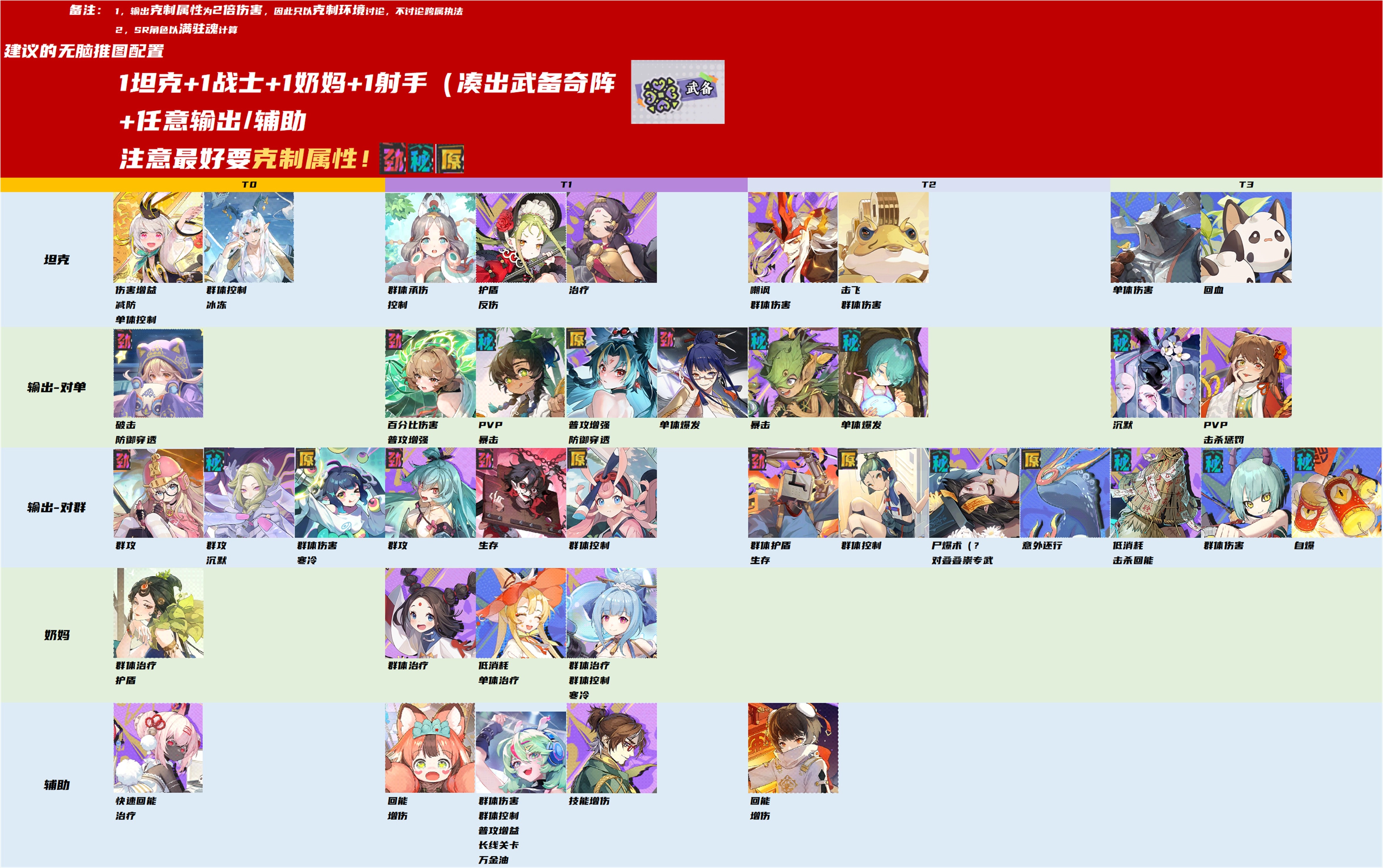 黄金四目官方版下载