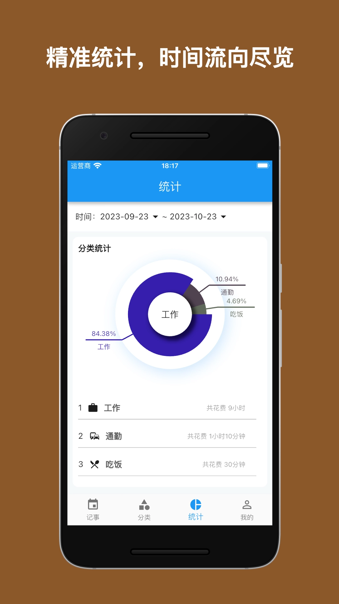 点滴记事官网版下载