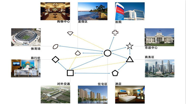 模拟地铁游戏手机版安装下载