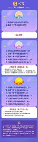 悦拜正版手机下载