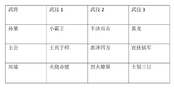 鸿图之下游戏最新版下载
